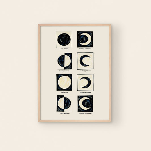 Moon Phases Art Print A4